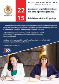 Simona Bucura Oprescu – raport de parlamentar! Implicare și responsabilitate…